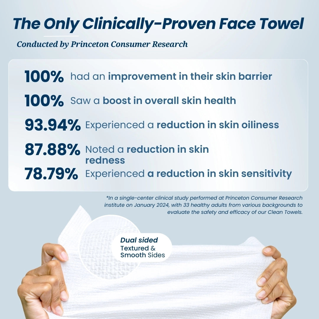 Clean Towels™  50 count | Clean Skin Club